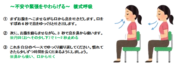 心と健康 第1回①